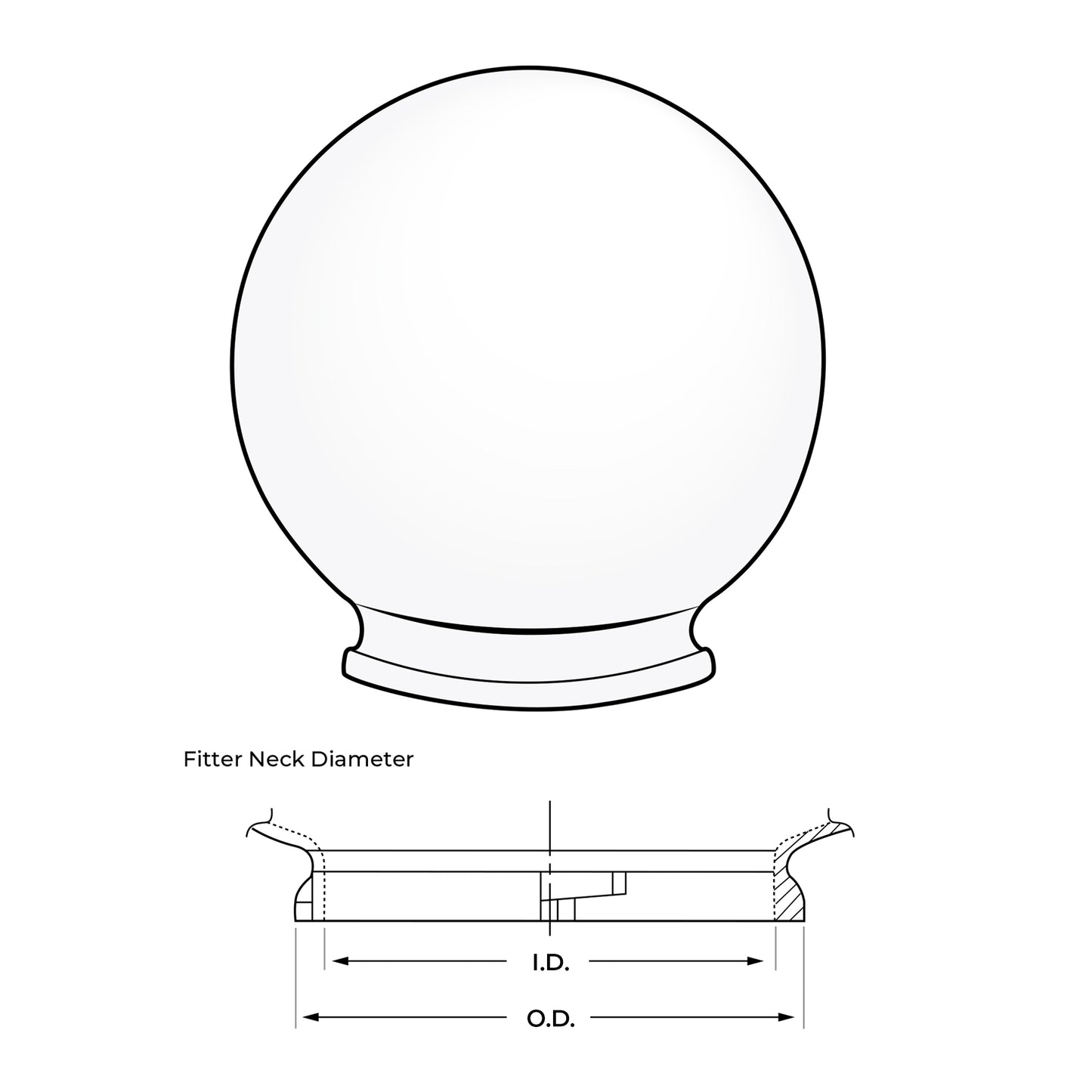 14", 16", 18" Diameter Clear Acrylic Globe with 6" Neck