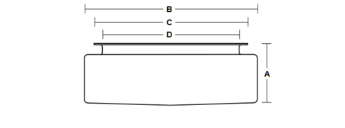WHITE ACRYLIC CIRCLELINE DIFFUSERS